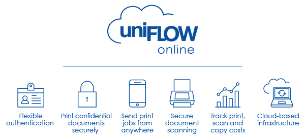uniflow-online1